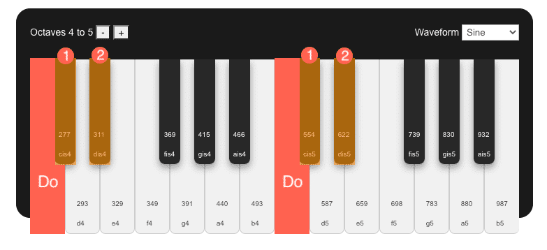 Teclado de piano virtual en línea paraTeclado de piano virtual en línea para  