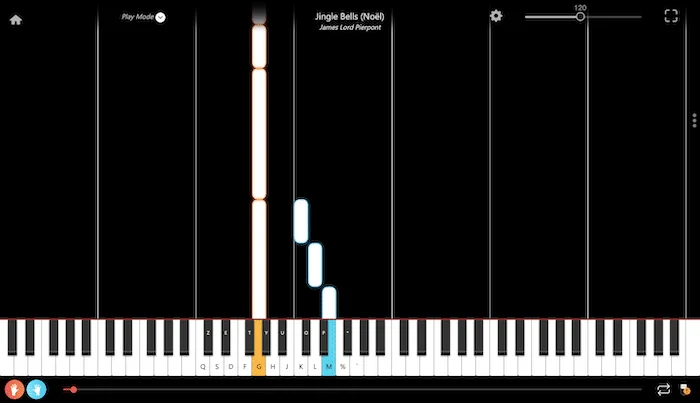 Músicas fáceis de piano para iniciantesMúsicas fáceis de piano para iniciantes  