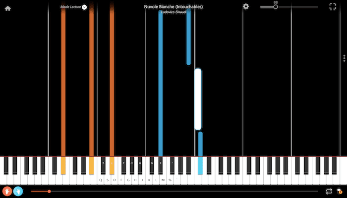 Les 18 Plus Belles Musiques Tristes Au Piano La Touche Musicale 