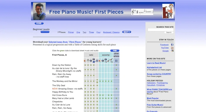 Free Easy Piano Sheet Music for Progressing Students: A Collection