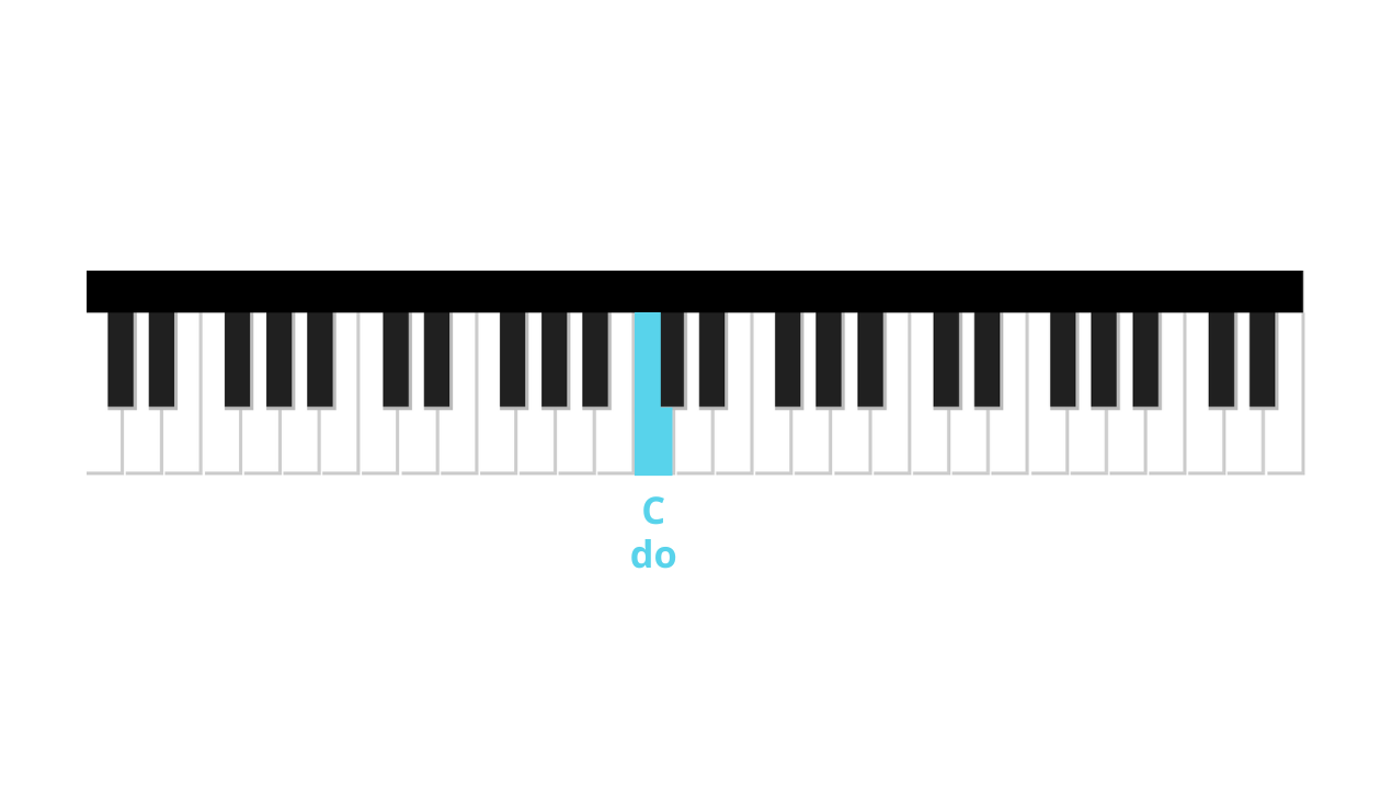 Hjerte og sjæl - Piano Tutorial medHjerte og sjæl - Piano Tutorial med  